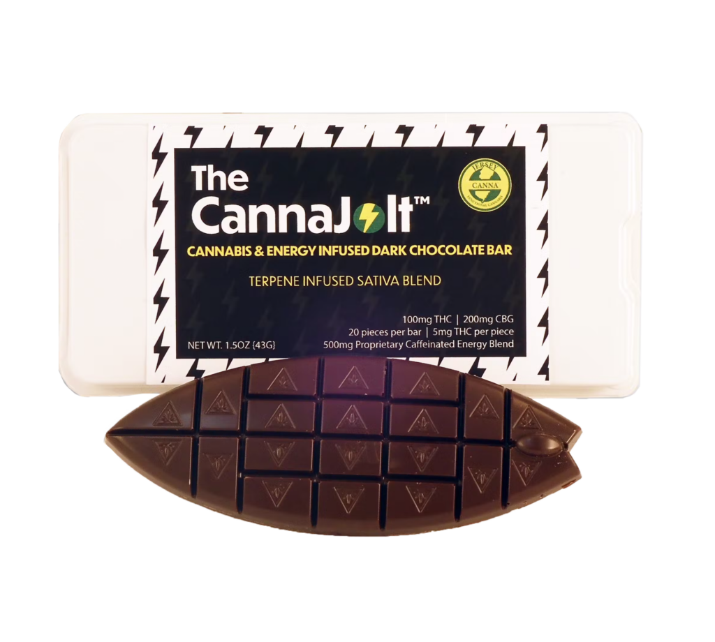 Cannajolt